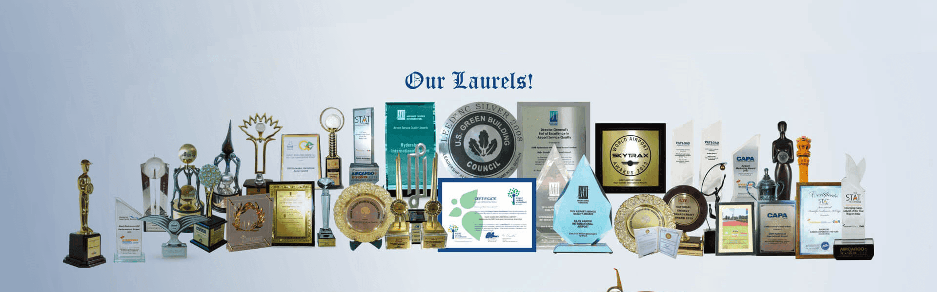 Awards - Rajiv Gandhi International Airport
