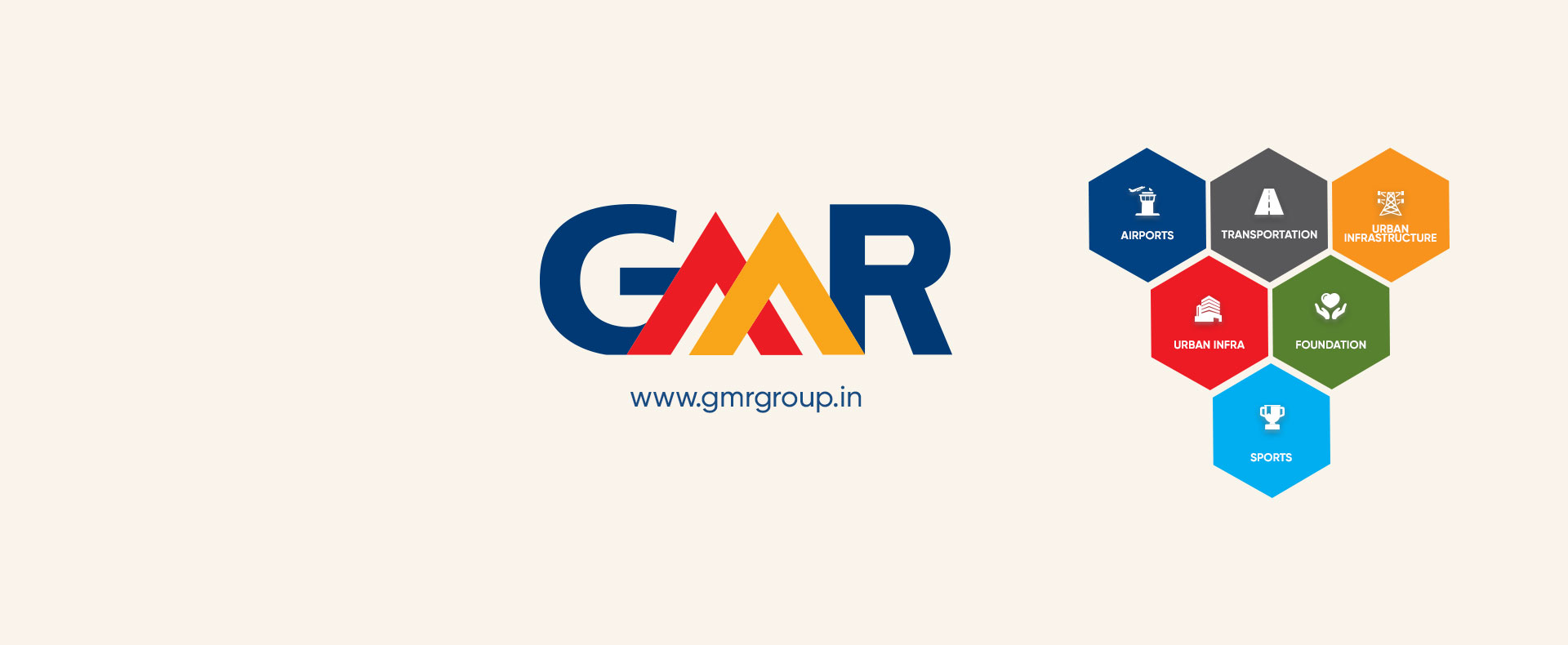 gmr group |infrastructure organisation