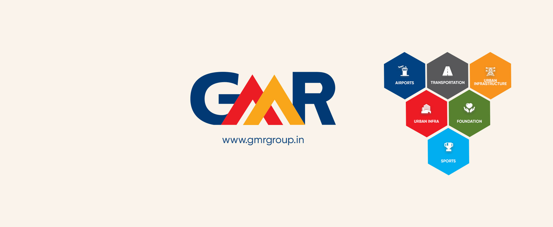 GMR Group |Infrastructure organisation